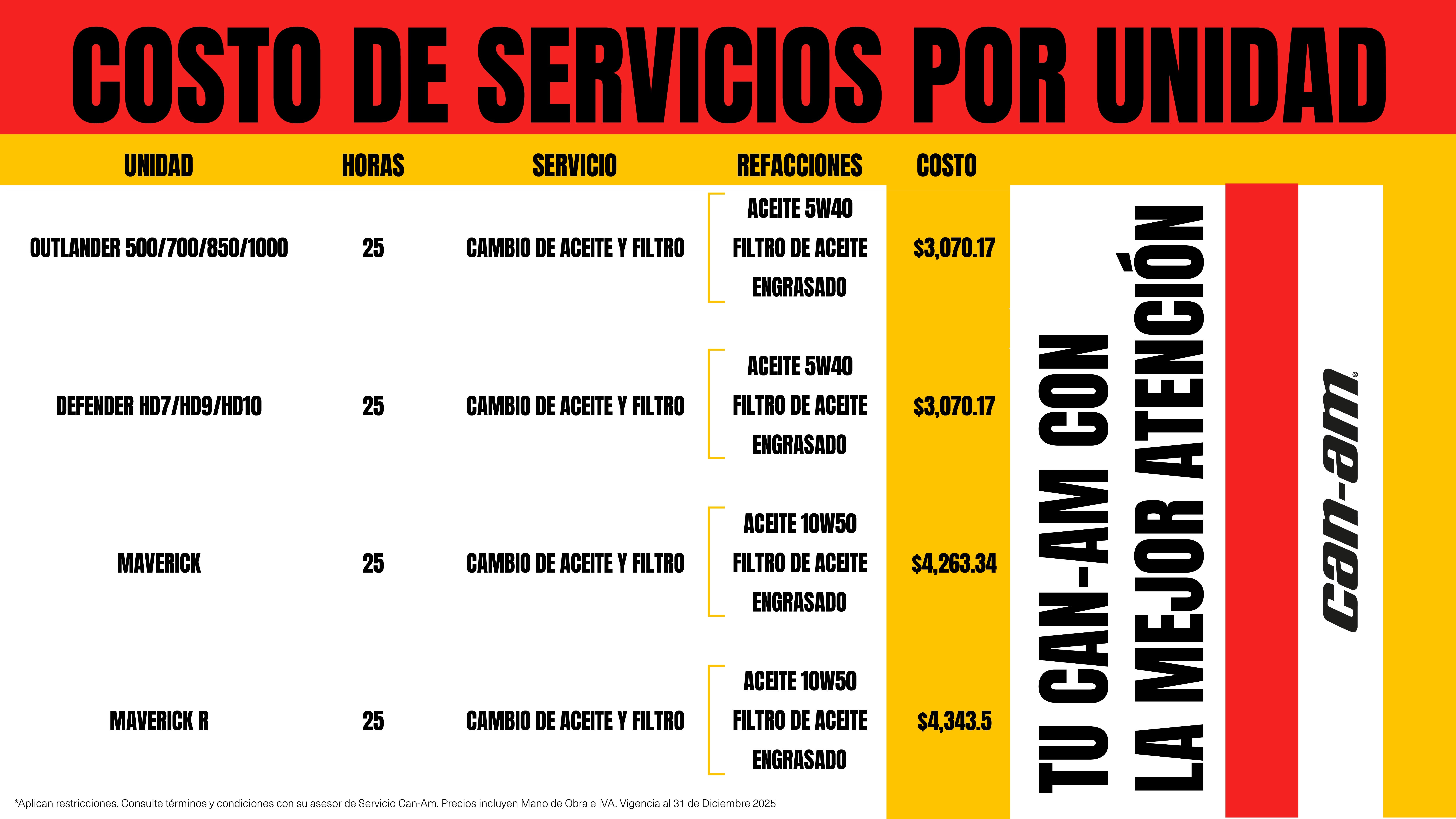 Tabla de Precios de Servicio